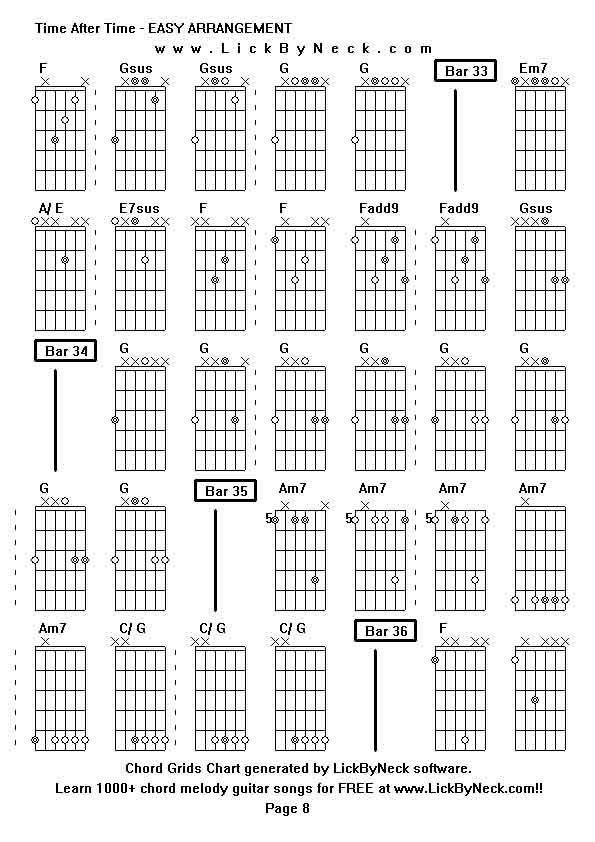 Chord Grids Chart of chord melody fingerstyle guitar song-Time After Time - EASY ARRANGEMENT,generated by LickByNeck software.